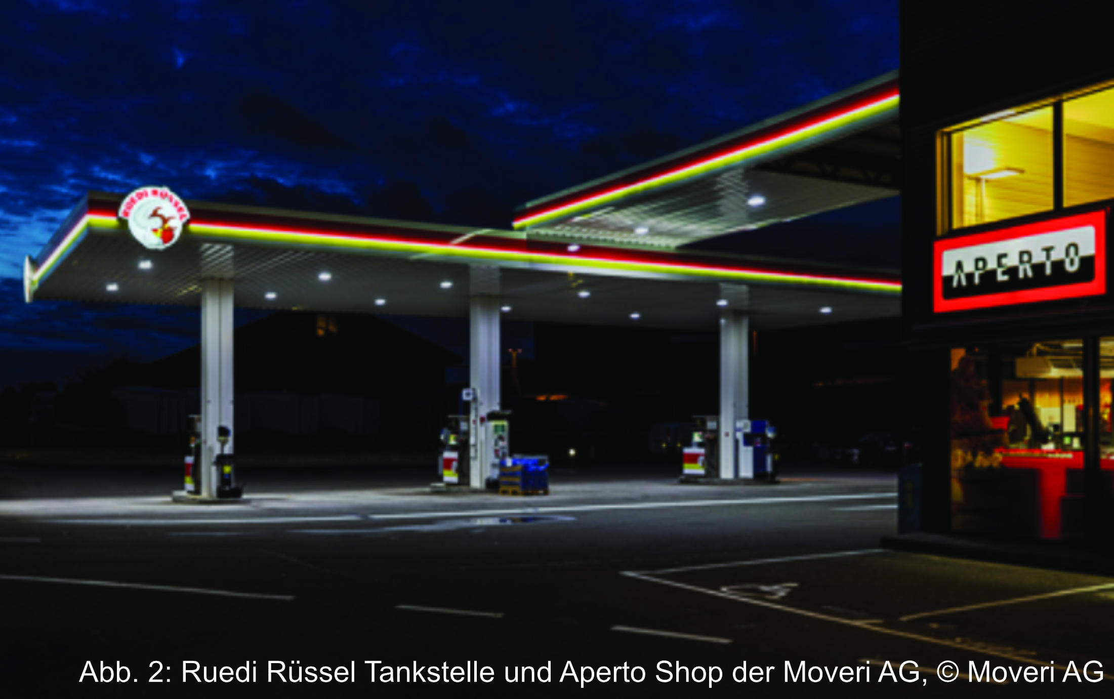 Ruedi Rüssel Tankstelle und Aperto Shop der Moveri AG