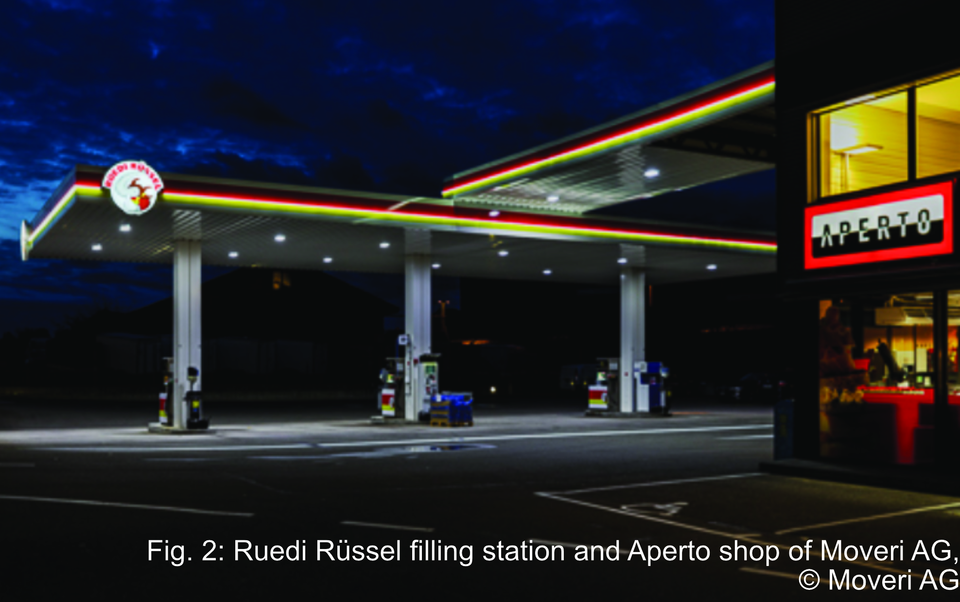 Ruedi Rüssel filling station and Aperto shop of Moveri AG